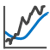 Moving Average Analysis of Genesis Growth Tech Acq Corp.